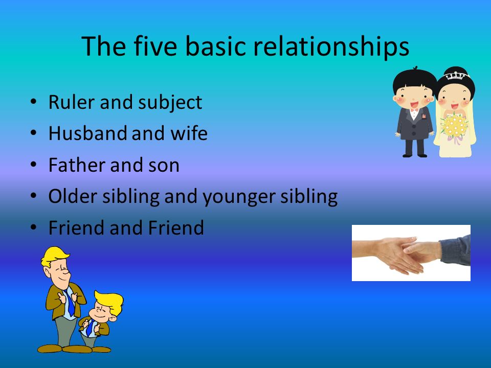 The five basic relationships Ruler and subject Husband and wife Father and son Older sibling and younger sibling Friend and Friend