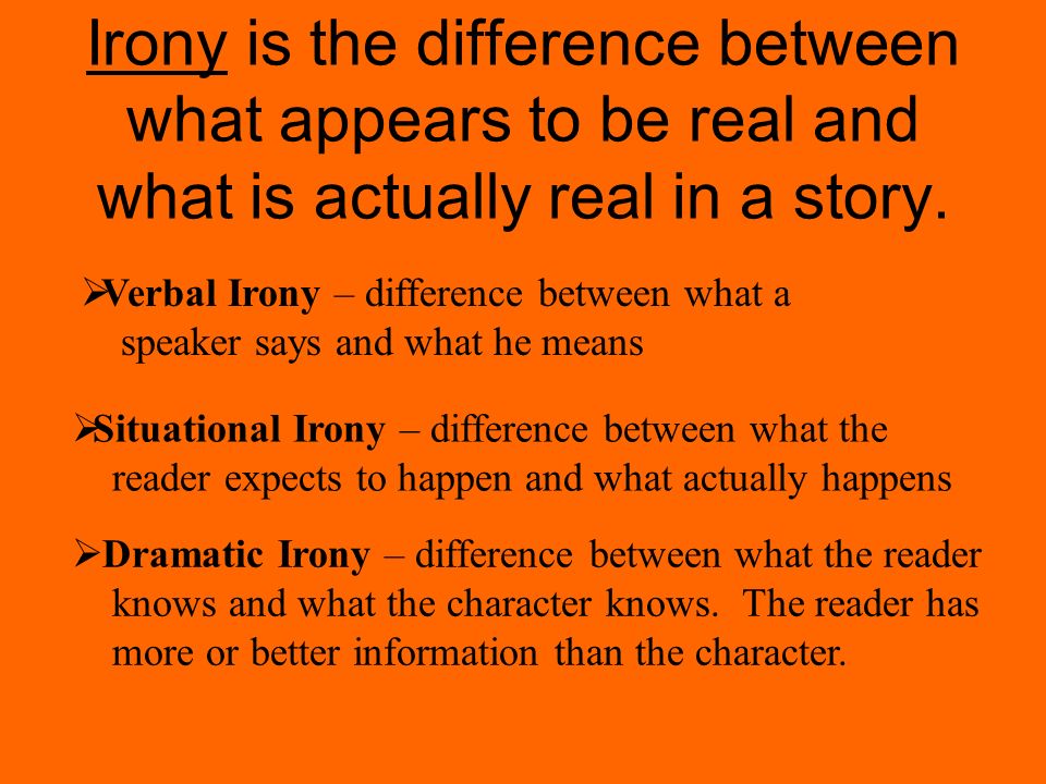 Irony is the difference between what appears to be real and what is actually real in a story.