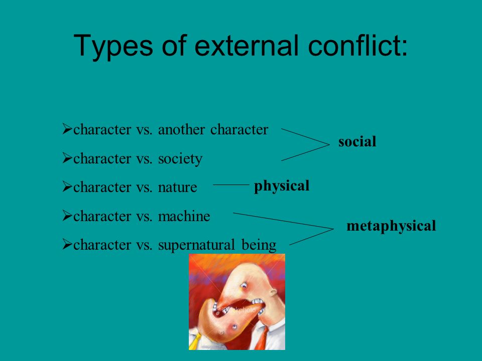 Types of external conflict:  character vs. another character  character vs.