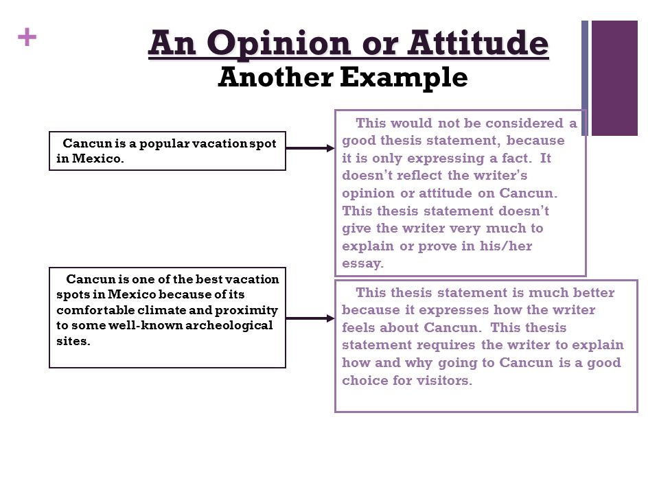 thesis statement roadmap The 3-part thesis statement & outline for essays the thesis statement itself developed your roadmap. thesis statement roadmap The 3-part thesis statement & outline for essays the thesis statement itself developed your roadmap.