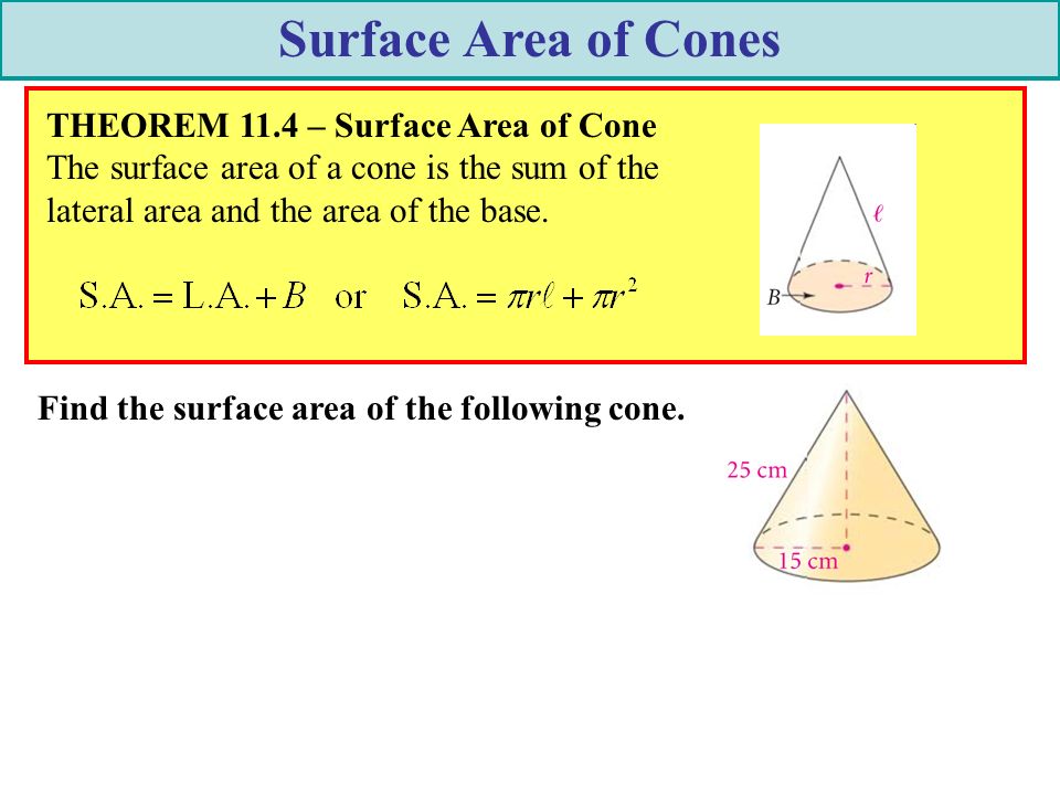 Surface Area of Cones THEOREM 11.4 – Surface Area of Cone The surface area of a cone is the sum of the lateral area and the area of the base.