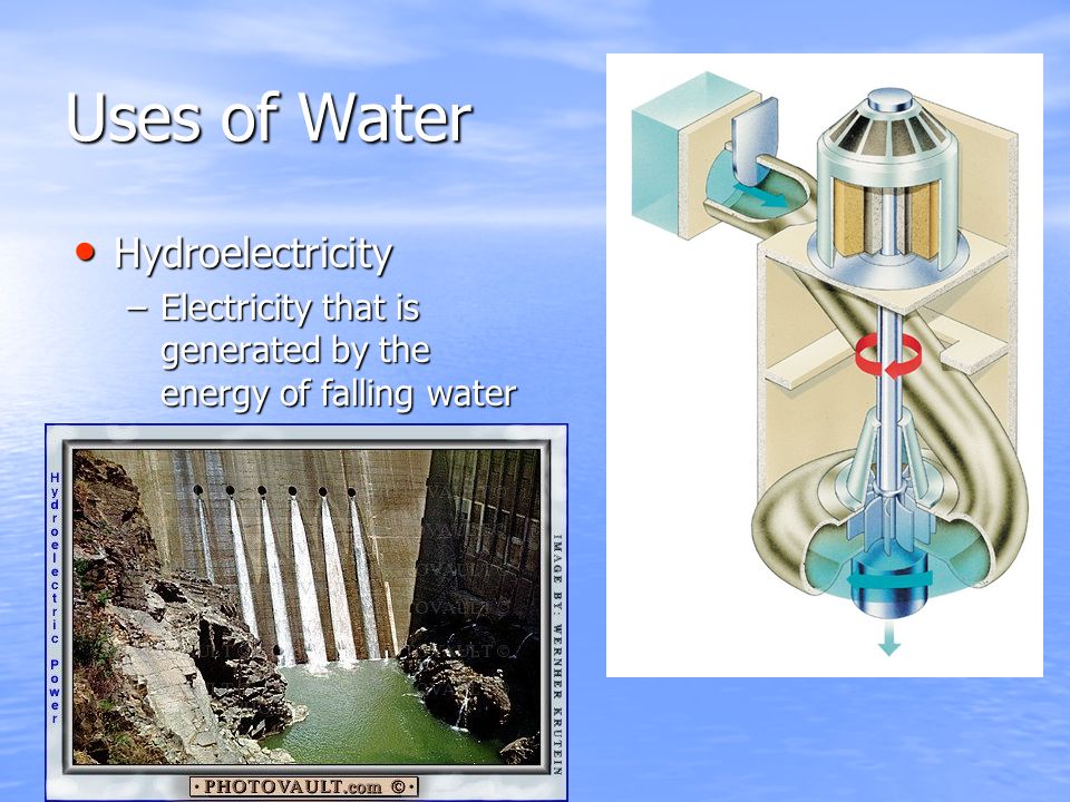 Uses of Water Hydroelectricity Hydroelectricity –Electricity that is generated by the energy of falling water