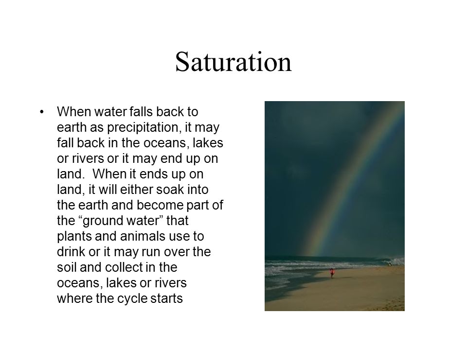 Saturation When water falls back to earth as precipitation, it may fall back in the oceans, lakes or rivers or it may end up on land.