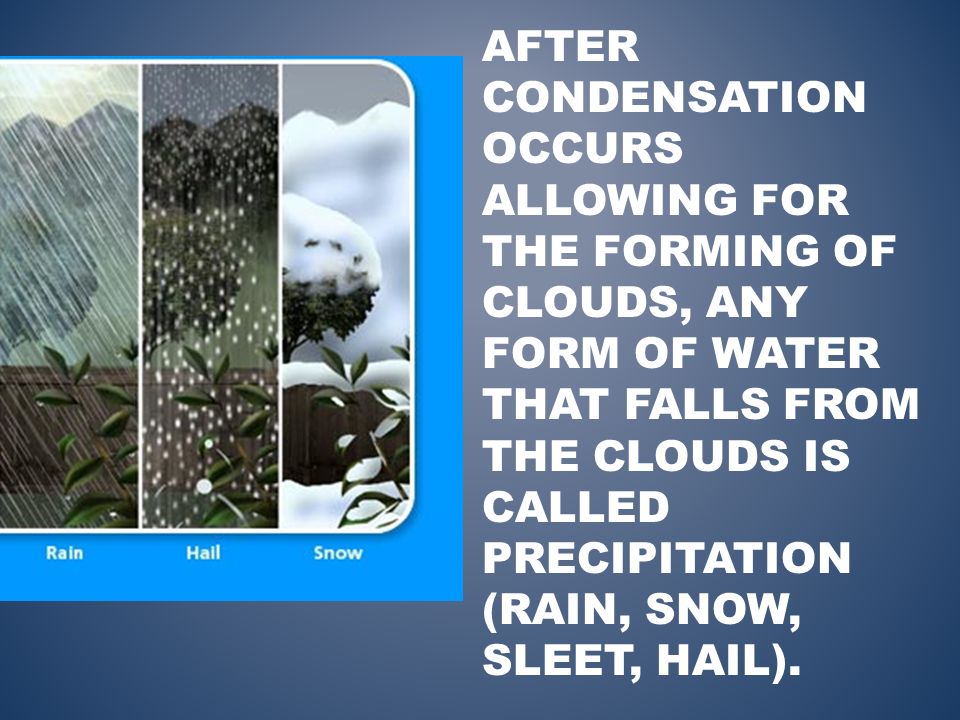 AFTER CONDENSATION OCCURS ALLOWING FOR THE FORMING OF CLOUDS, ANY FORM OF WATER THAT FALLS FROM THE CLOUDS IS CALLED PRECIPITATION (RAIN, SNOW, SLEET, HAIL).
