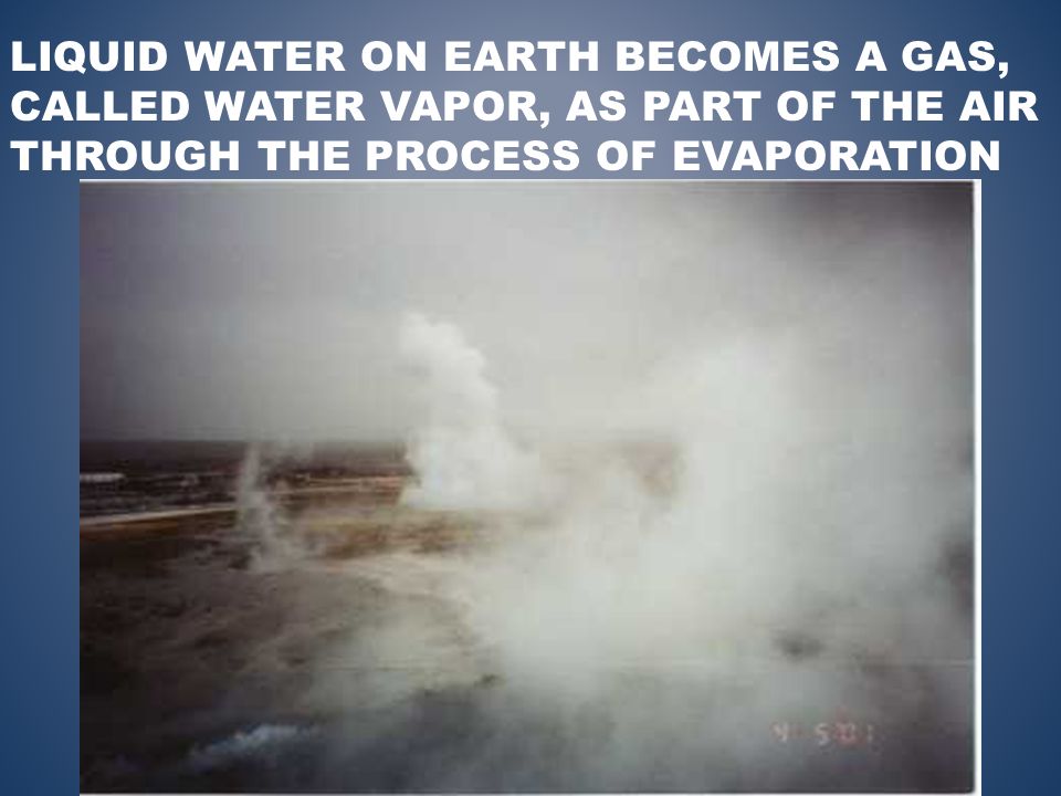 LIQUID WATER ON EARTH BECOMES A GAS, CALLED WATER VAPOR, AS PART OF THE AIR THROUGH THE PROCESS OF EVAPORATION