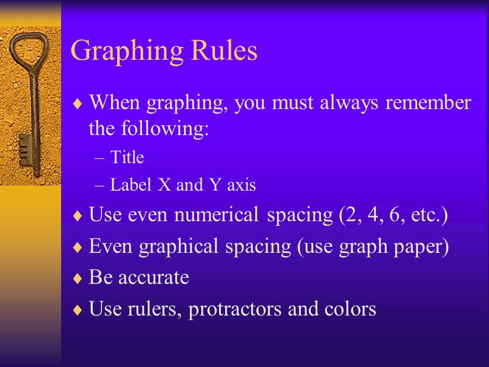 Graphing Rules  When graphing, you must always remember the following: –Title –Label X and Y axis  Use even numerical spacing (2, 4, 6, etc.)  Even graphical spacing (use graph paper)  Be accurate  Use rulers, protractors and colors