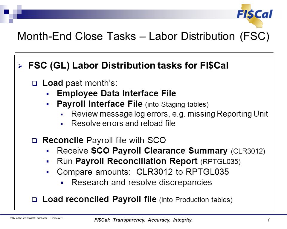 payroll cal