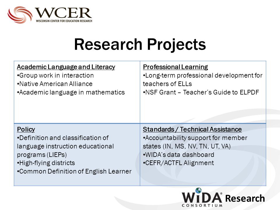reserach in educ 13 Publishes scholarly articles that come from a wide range of disciplines and are of general significance to the educational research community the feature. reserach in educ 13 Publishes scholarly articles that come from a wide range of disciplines and are of general significance to the educational research community the feature.