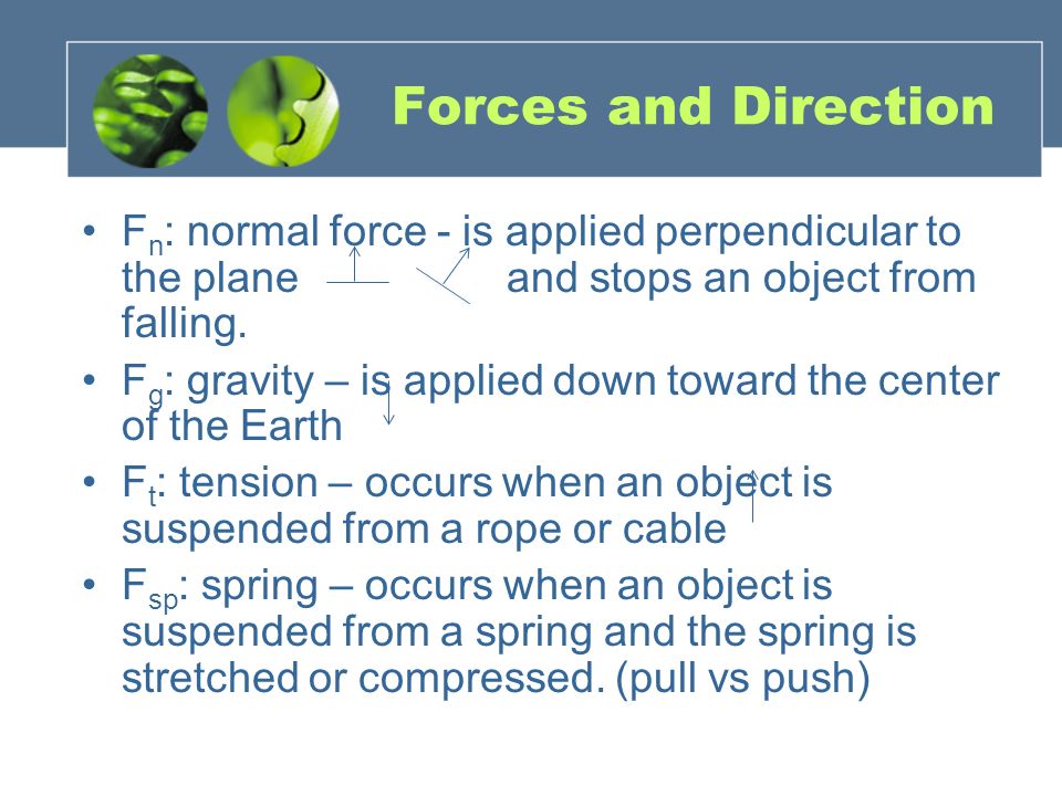 Forces and Direction F n : normal force - is applied perpendicular to the plane and stops an object from falling.