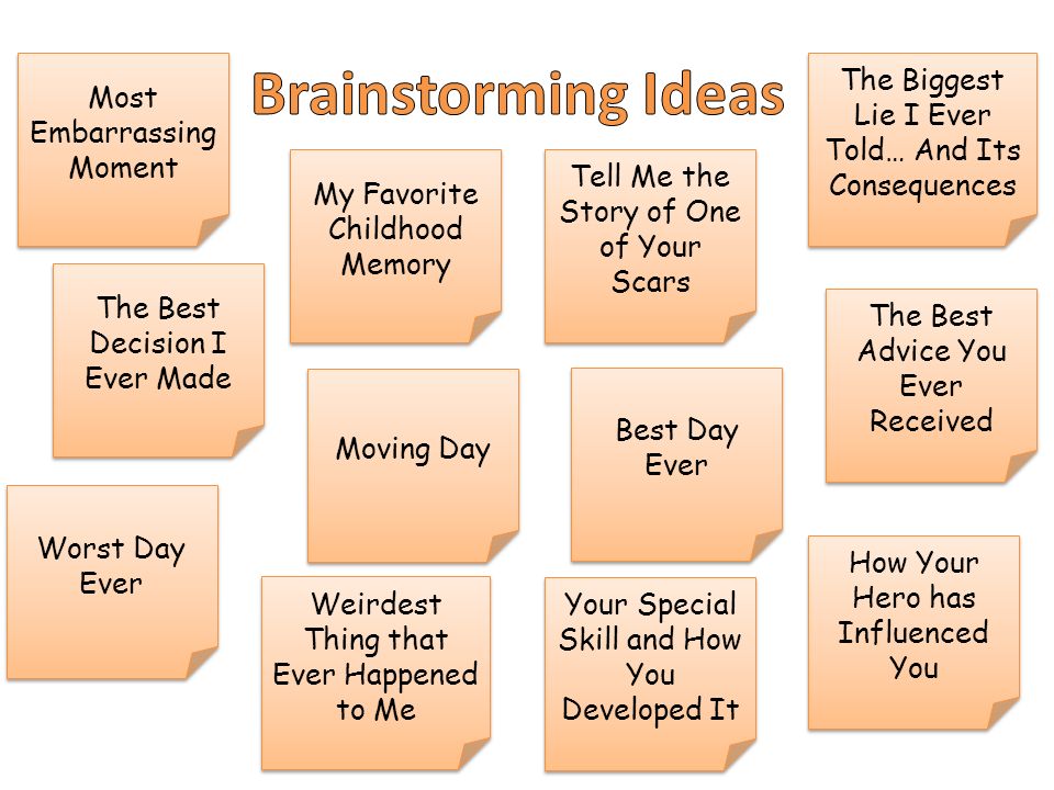 Essays On Individuality Popular Research Proposal Writing Websites For School Resume School Essays Marketing Dhina Technologies My Favorite Memory Narrative Essays Sample also Extended Definition Essay Sample My Favorite Memory Essay Great Depression Ww Essay A Fun Day At The Different Types Of Essays