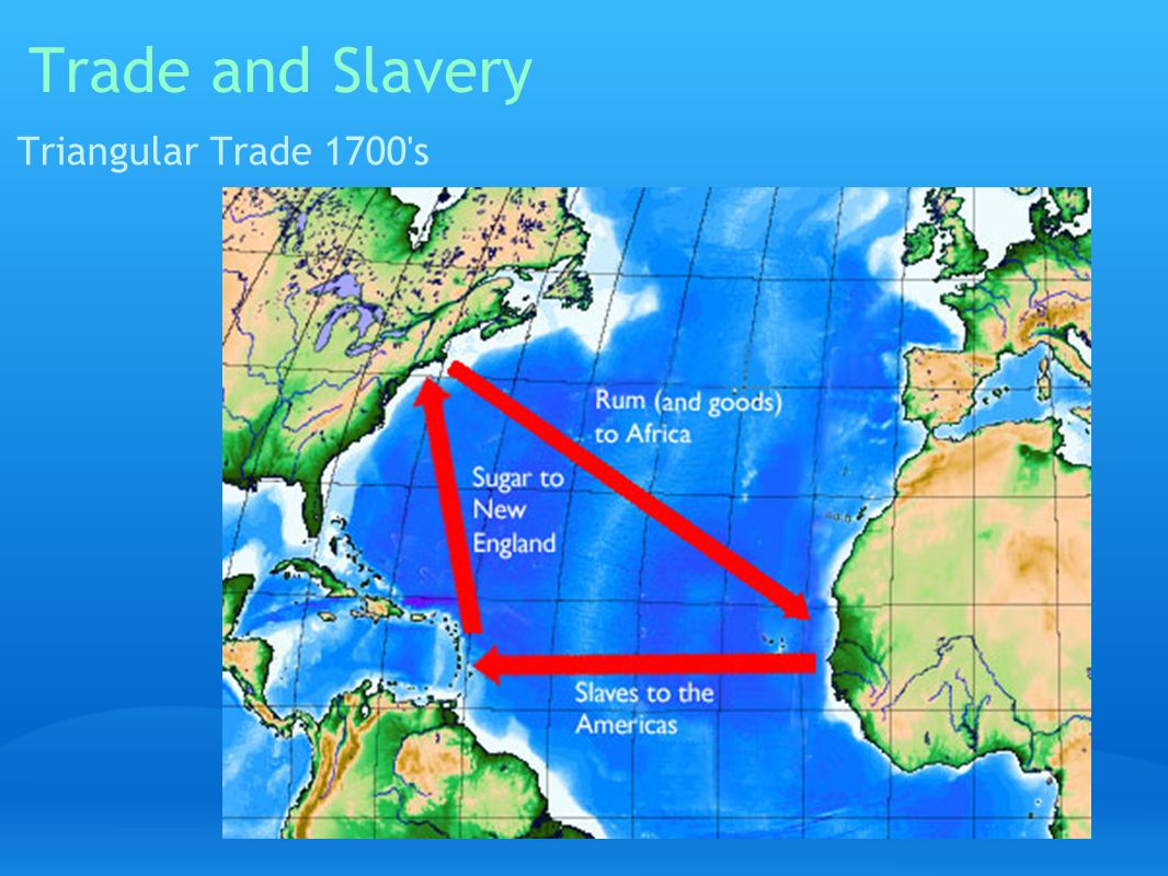 Trade and Slavery Triangular Trade 1700 s