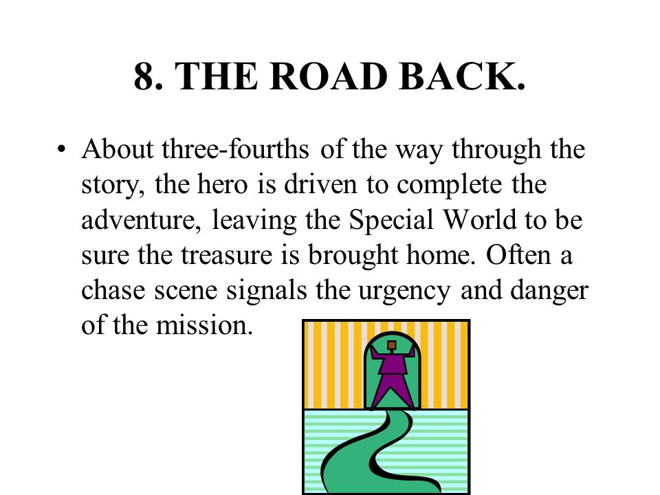 8. THE ROAD BACK.