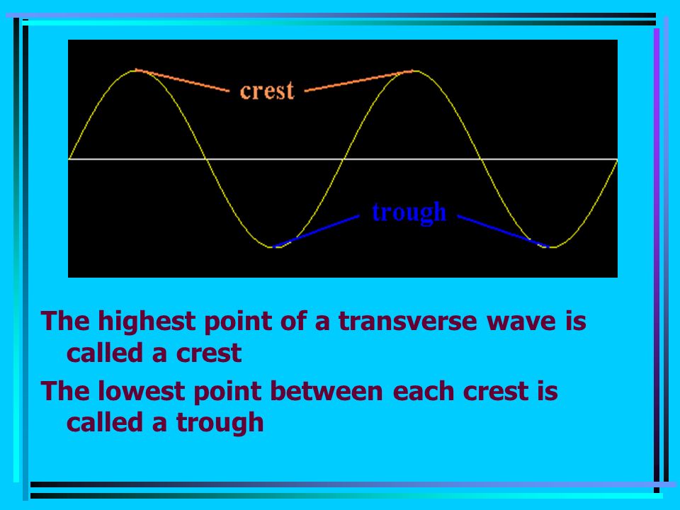 The highest point of a transverse wave is called a crest The lowest point between each crest is called a trough