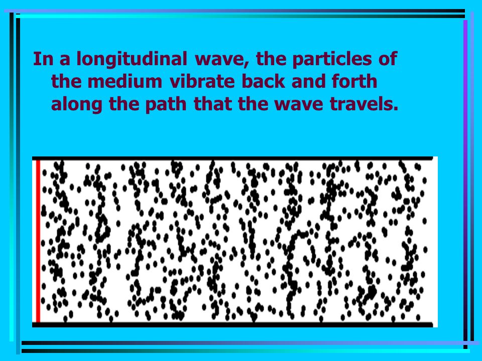 In a longitudinal wave, the particles of the medium vibrate back and forth along the path that the wave travels.