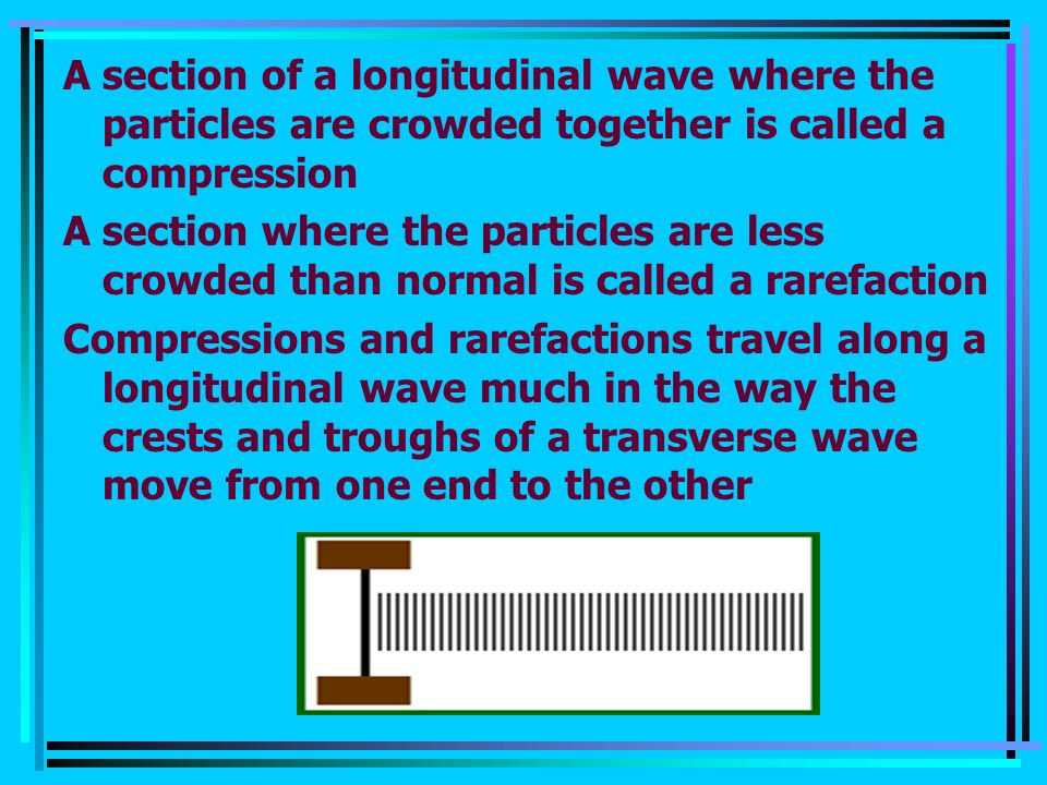 A section of a longitudinal wave where the particles are crowded together is called a compression A section where the particles are less crowded than normal is called a rarefaction Compressions and rarefactions travel along a longitudinal wave much in the way the crests and troughs of a transverse wave move from one end to the other