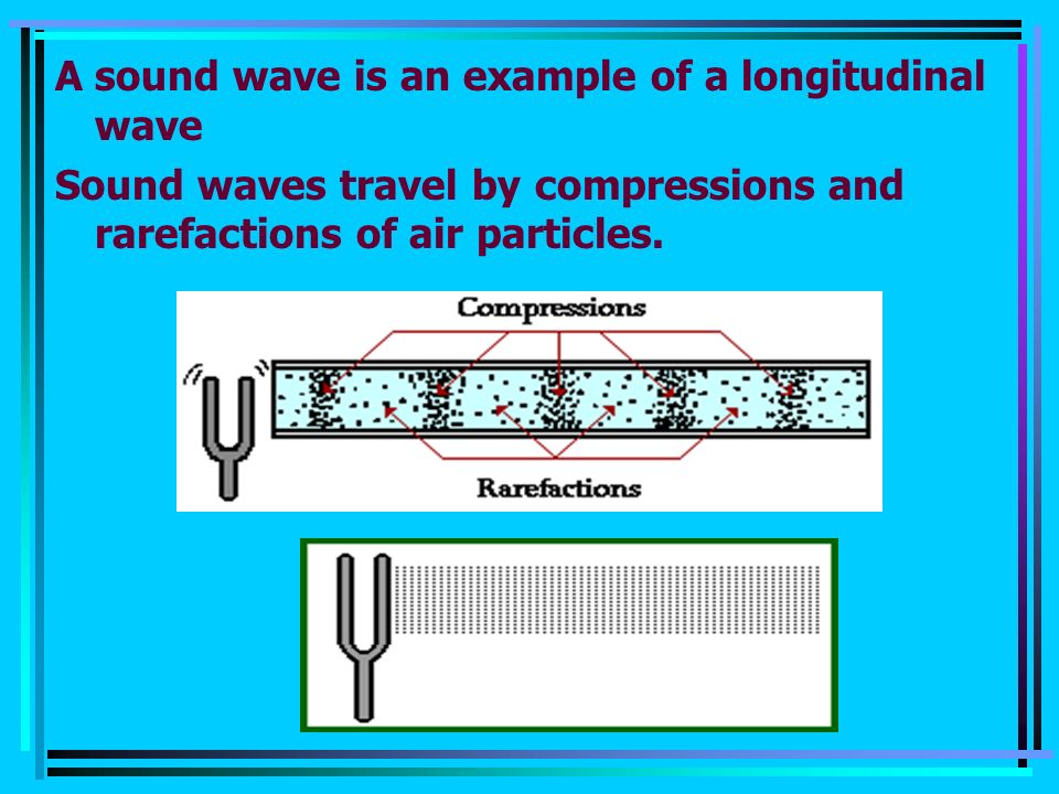 A sound wave is an example of a longitudinal wave Sound waves travel by compressions and rarefactions of air particles.