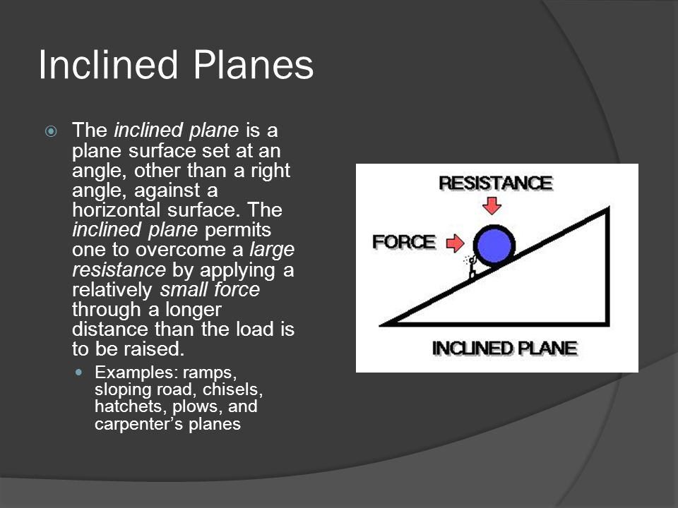 inclined planes Figuring out the components of the force due to gravity that are parallel and perpendicular to the surface of an inclined plane. inclined planes Figuring out the components of the force due to gravity that are parallel and perpendicular to the surface of an inclined plane.