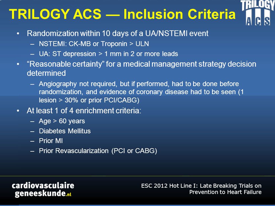 TRILOGY ACS — Inclusion Criteria Randomization within 10 days of a UA/NSTEMI event –NSTEMI: CK-MB or Troponin > ULN –UA: ST depression > 1 mm in 2 or more leads Reasonable certainty for a medical management strategy decision determined –Angiography not required, but if performed, had to be done before randomization, and evidence of coronary disease had to be seen (1 lesion > 30% or prior PCI/CABG) At least 1 of 4 enrichment criteria: –Age > 60 years –Diabetes Mellitus –Prior MI –Prior Revascularization (PCI or CABG) ESC 2012 Hot Line I: Late Breaking Trials on Prevention to Heart Failure
