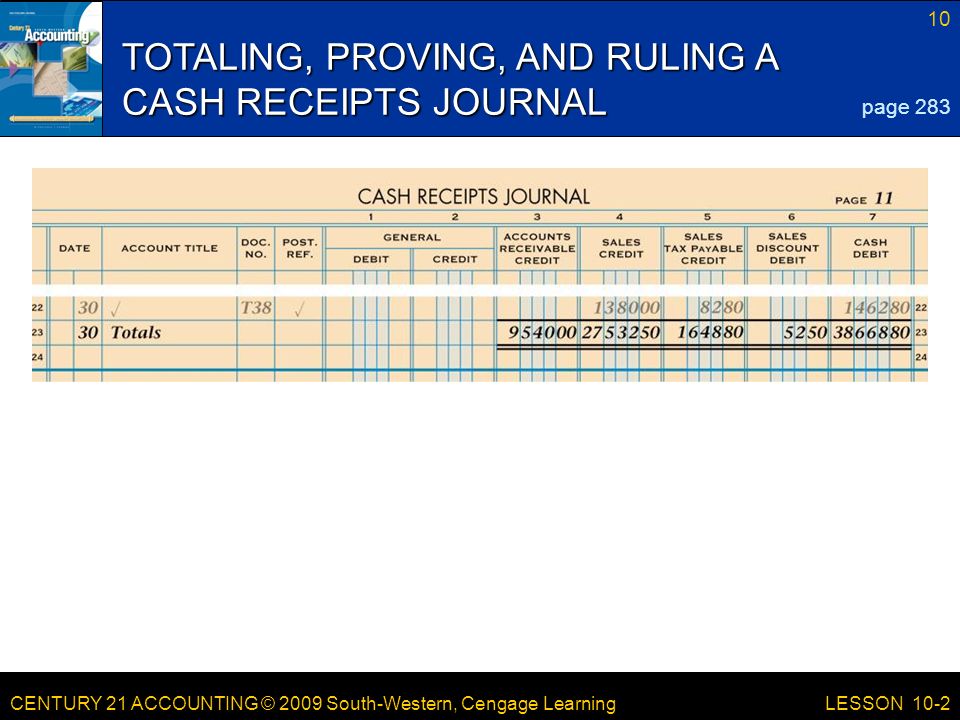 CENTURY 21 ACCOUNTING © 2009 South-Western, Cengage Learning 10 LESSON 10-2 TOTALING, PROVING, AND RULING A CASH RECEIPTS JOURNAL page 283