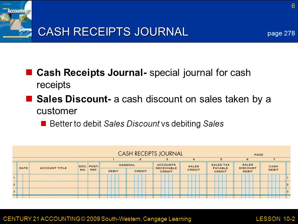 CENTURY 21 ACCOUNTING © 2009 South-Western, Cengage Learning CASH RECEIPTS JOURNAL Cash Receipts Journal- special journal for cash receipts Sales Discount- a cash discount on sales taken by a customer Better to debit Sales Discount vs debiting Sales 6 LESSON 10-2 page 278
