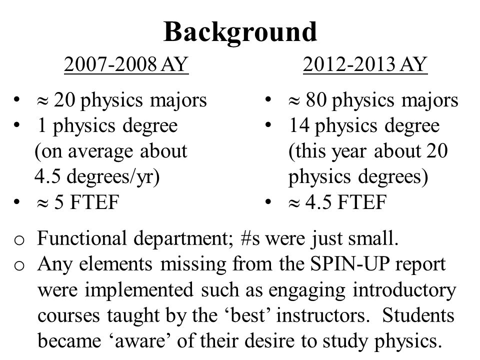 misericordia university introductory physics for