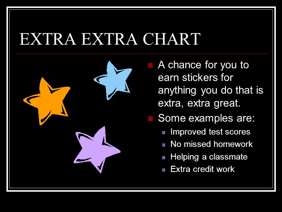 EXTRA EXTRA CHART A chance for you to earn stickers for anything you do that is extra, extra great.