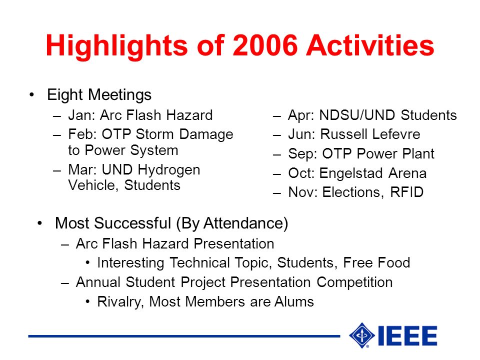 Highlights of 2006 Activities Eight Meetings –Jan: Arc Flash Hazard –Feb: OTP Storm Damage to Power System –Mar: UND Hydrogen Vehicle, Students –Apr: NDSU/UND Students –Jun: Russell Lefevre –Sep: OTP Power Plant –Oct: Engelstad Arena –Nov: Elections, RFID Most Successful (By Attendance) –Arc Flash Hazard Presentation Interesting Technical Topic, Students, Free Food –Annual Student Project Presentation Competition Rivalry, Most Members are Alums