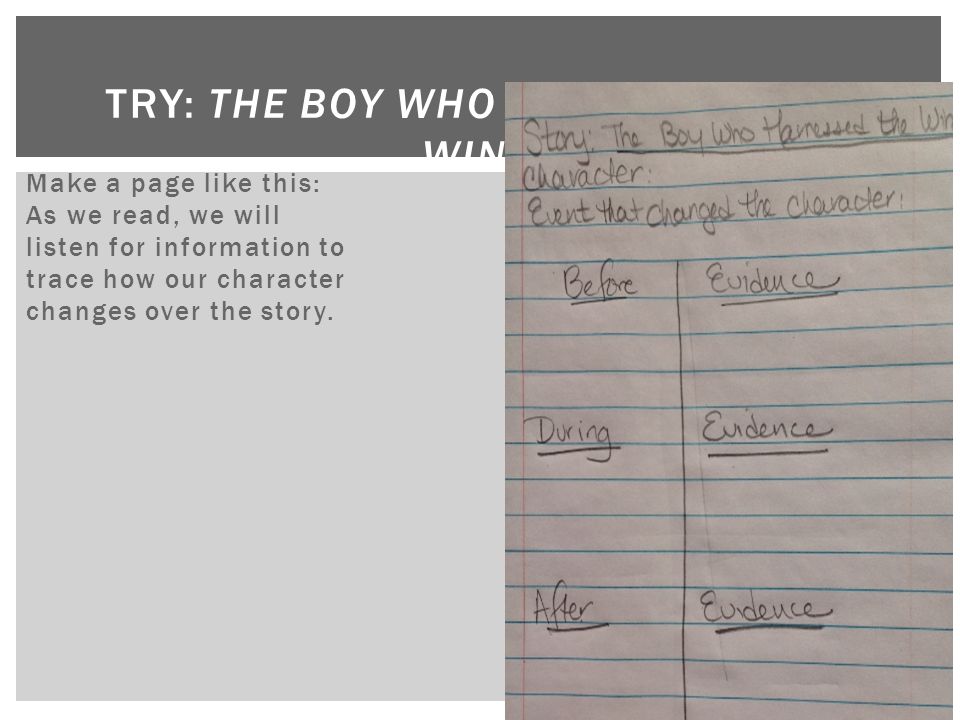 TRY: THE BOY WHO HARNESSED THE WIND Make a page like this: As we read, we will listen for information to trace how our character changes over the story.