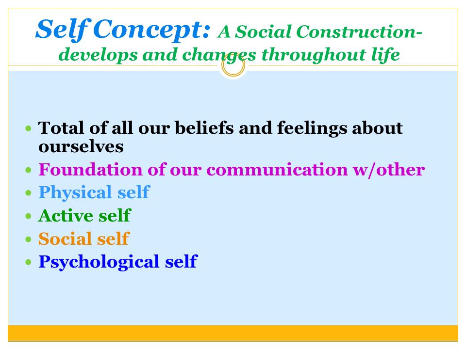 Self Concept: A Social Construction- develops and changes throughout life Total of all our beliefs and feelings about ourselves Foundation of our communication w/other Physical self Active self Social self Psychological self