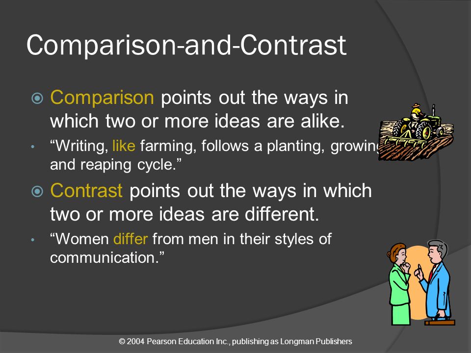 © 2004 Pearson Education Inc., publishing as Longman Publishers Comparison-and-Contrast  Comparison points out the ways in which two or more ideas are alike.