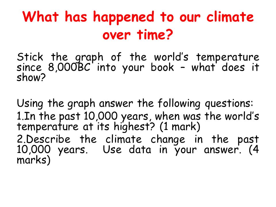 What has happened to our climate over time.
