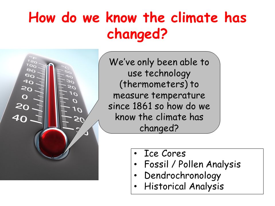 How do we know the climate has changed.