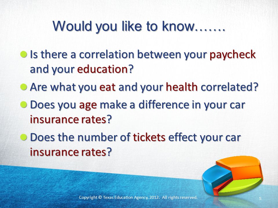 Would you like to know……. Is there a correlation between your paycheck and your education.
