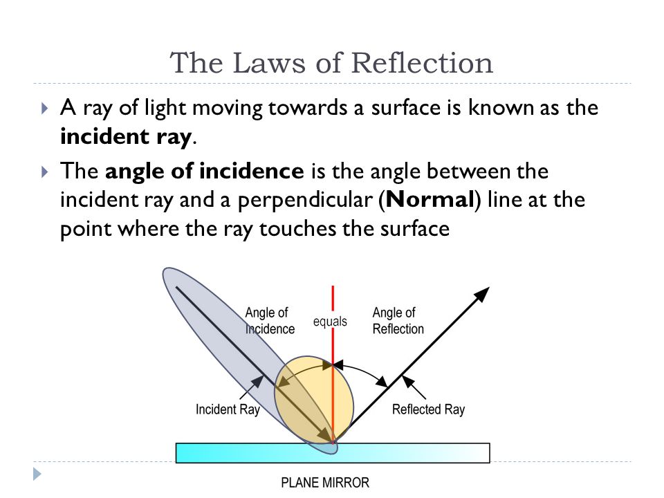 The Laws of Reflection  A ray of light moving towards a surface is known as the incident ray.