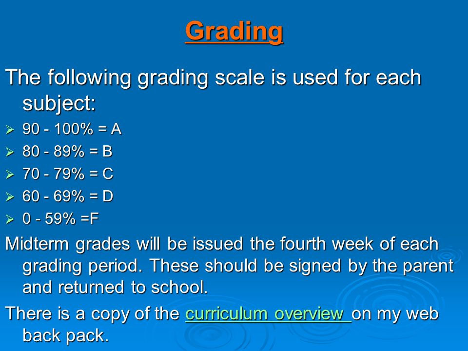 Grading The following grading scale is used for each subject:  % = A  % = B  % = C  % = D  % =F Midterm grades will be issued the fourth week of each grading period.
