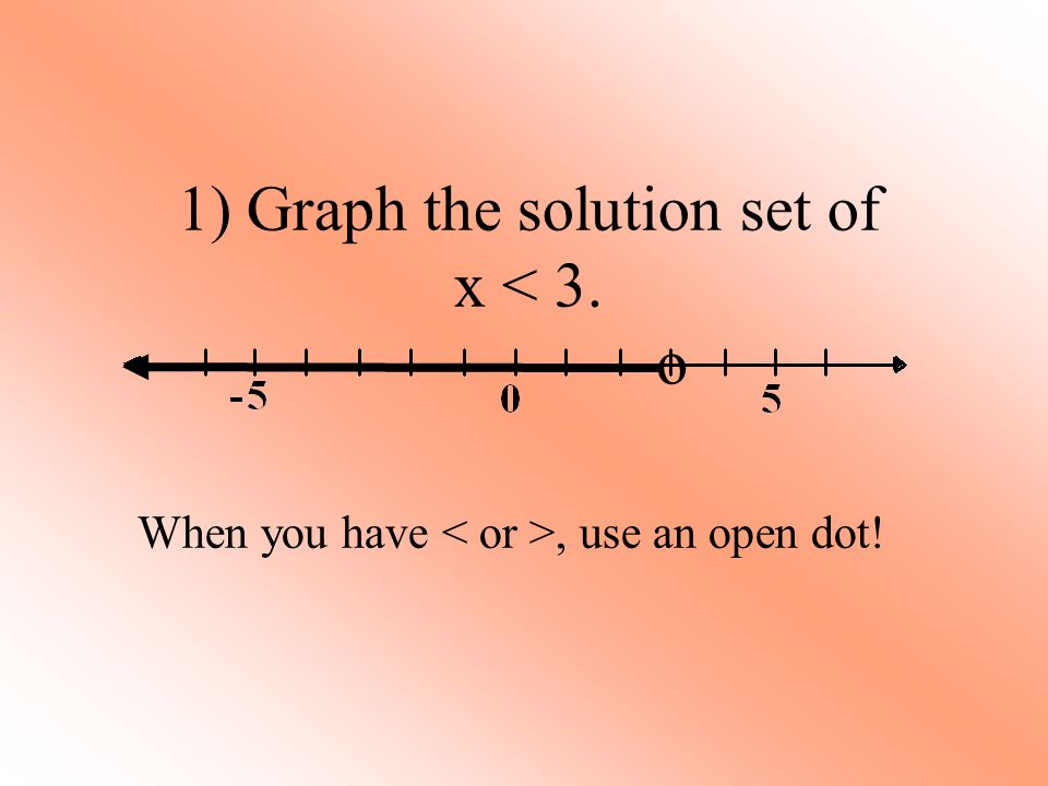 1) Graph the solution set of x < 3. When you have, use an open dot! o