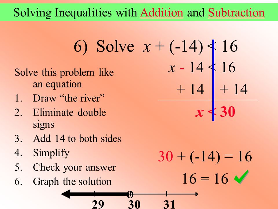 6) Solve x + (-14) < 16 x - 14 < x < (-14) = = 16 Solve this problem like an equation 1.Draw the river 2.Eliminate double signs 3.Add 14 to both sides 4.Simplify 5.Check your answer 6.Graph the solution o Solving Inequalities with Addition and SubtractionAdditionSubtraction