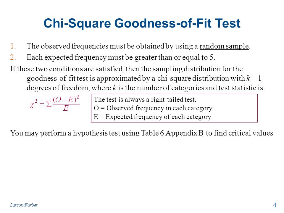 Chi-Square Goodness-of-Fit Test 1.The observed frequencies must be obtained by using a random sample.