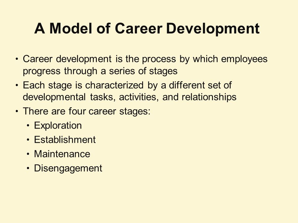 stages of career development process