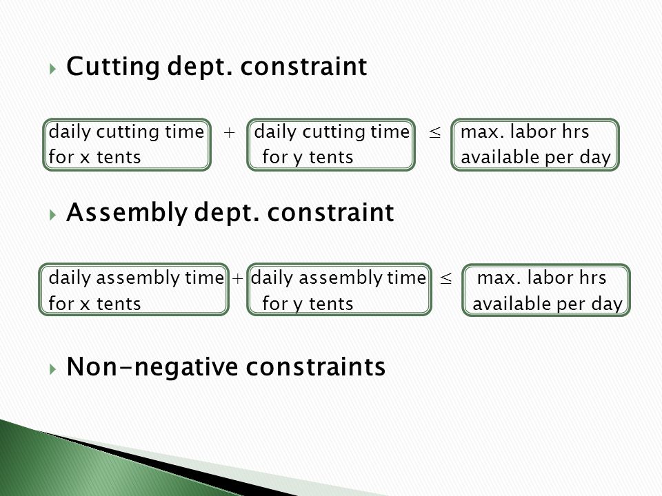  Cutting dept. constraint daily cutting time + daily cutting time ≤ max.