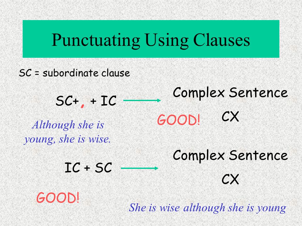 IC +, FB + IC CS = Compound Sentence Good. IC + ; IC CS = Compound Sentence Good.
