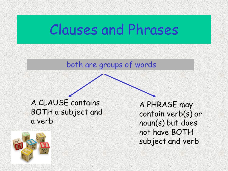 Take Notes on this: Define clause Define phrase Define and differentiate 2 types of clauses Identify and give examples of 2 types of conjunctions Define and write examples of 3 sentence types