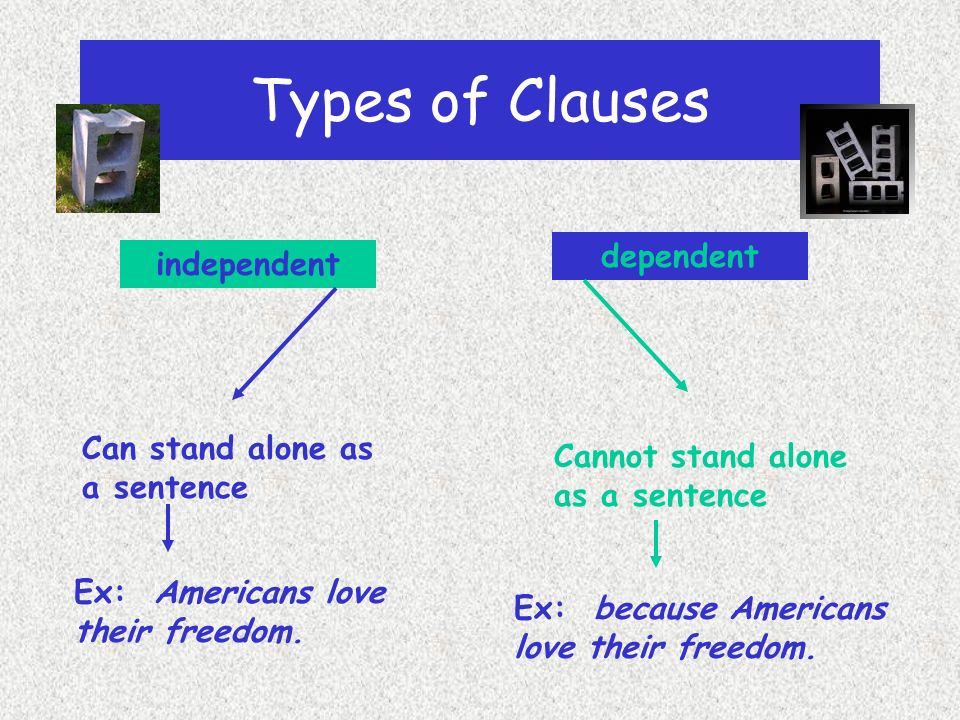 Clauses The number of clauses in a sentences determines the sentence pattern AND much of the punctuation of the sentence 1 clause = Simple sentence = American must be on time for everything 0 clause must be on time for everything Fragment ==