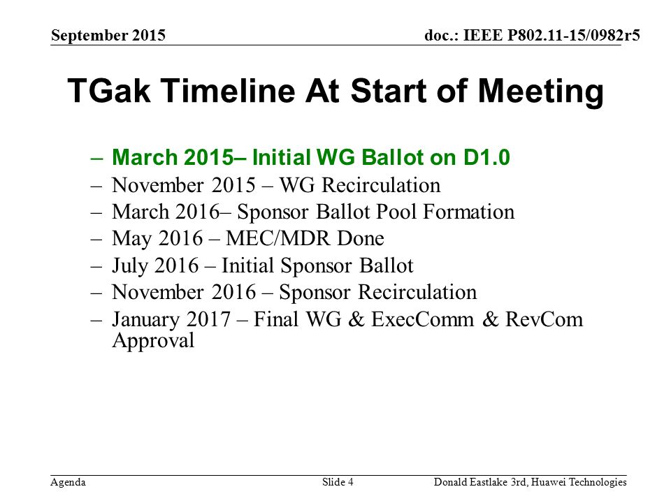 doc.: IEEE P /0982r5 Agenda TGak Timeline At Start of Meeting –March 2015– Initial WG Ballot on D1.0 –November 2015 – WG Recirculation –March 2016– Sponsor Ballot Pool Formation –May 2016 – MEC/MDR Done –July 2016 – Initial Sponsor Ballot –November 2016 – Sponsor Recirculation –January 2017 – Final WG & ExecComm & RevCom Approval September 2015 Donald Eastlake 3rd, Huawei TechnologiesSlide 4