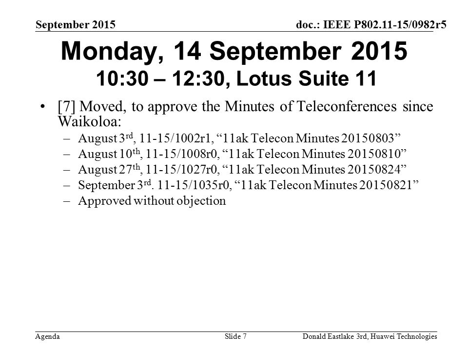 doc.: IEEE P /0982r5 Agenda September 2015 Donald Eastlake 3rd, Huawei TechnologiesSlide 7 Monday, 14 September :30 – 12:30, Lotus Suite 11 [7] Moved, to approve the Minutes of Teleconferences since Waikoloa: –August 3 rd, 11-15/1002r1, 11ak Telecon Minutes –August 10 th, 11-15/1008r0, 11ak Telecon Minutes –August 27 th, 11-15/1027r0, 11ak Telecon Minutes –September 3 rd.