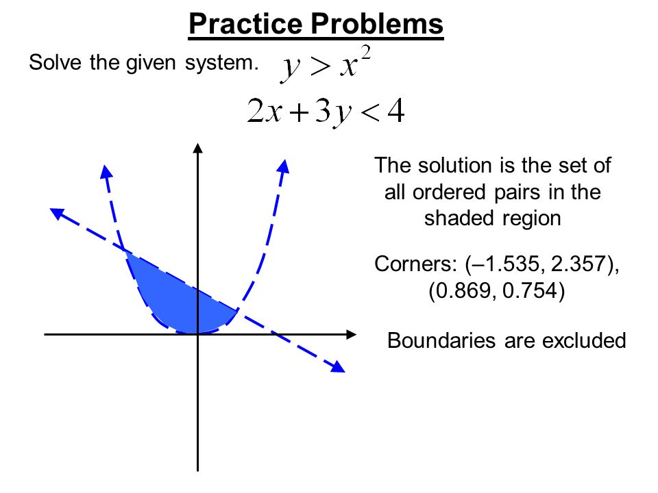 Practice Problems Solve the given system.