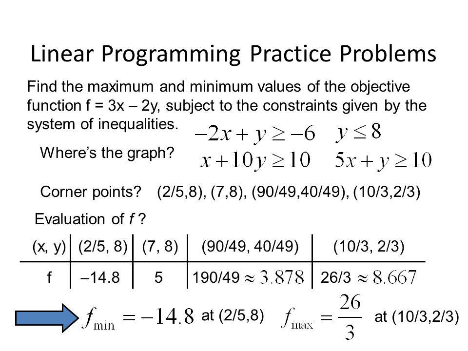 Linear Programming Practice Problems Find the maximum and minimum values of the objective function f = 3x – 2y, subject to the constraints given by the system of inequalities.