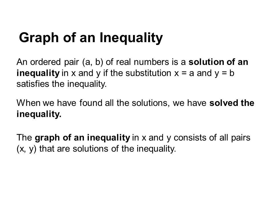 Graph of an Inequality An ordered pair (a, b) of real numbers is a solution of an inequality in x and y if the substitution x = a and y = b satisfies the inequality.