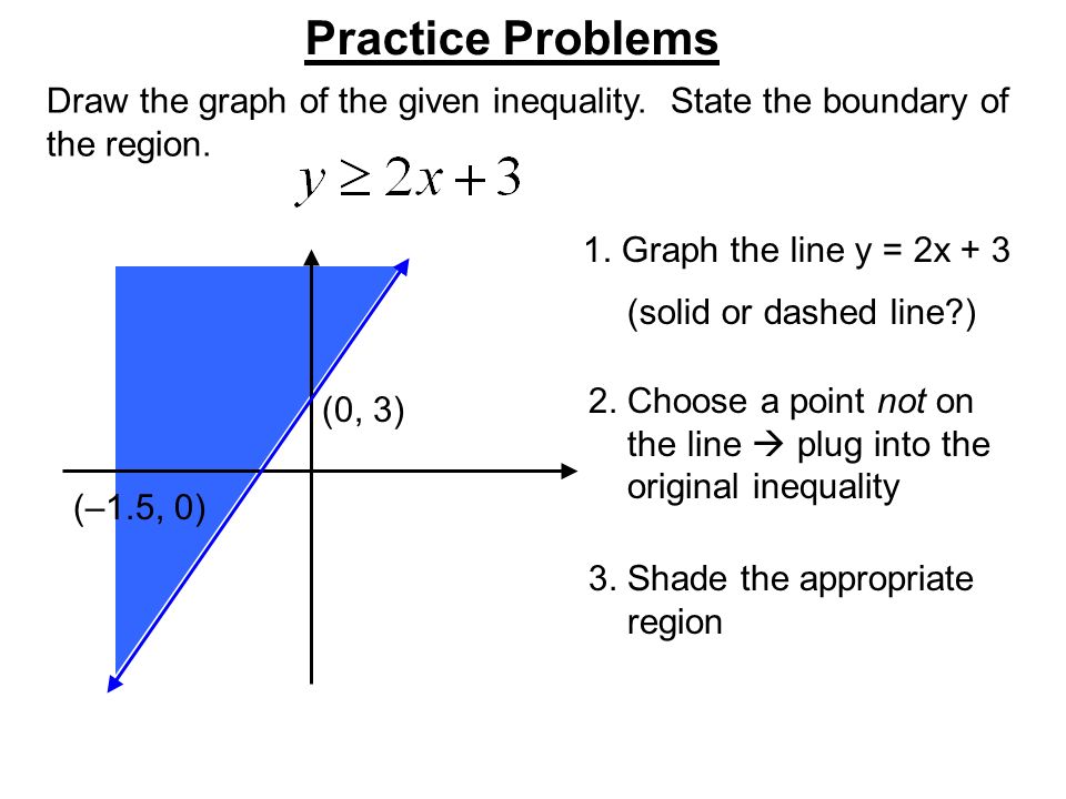 Practice Problems Draw the graph of the given inequality.