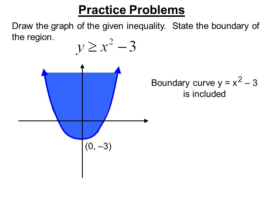 Practice Problems Draw the graph of the given inequality.